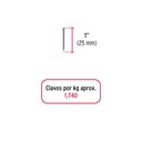 Detalles