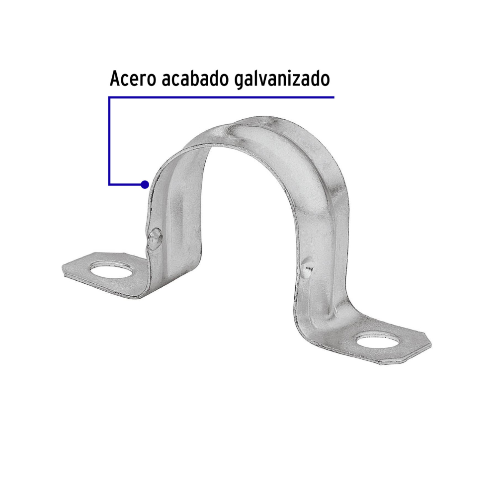 Detalles