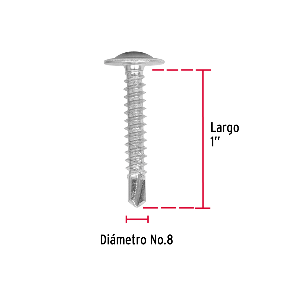 Detalles