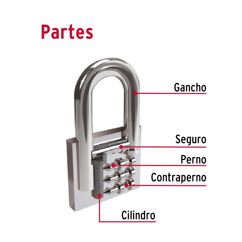 Detalles